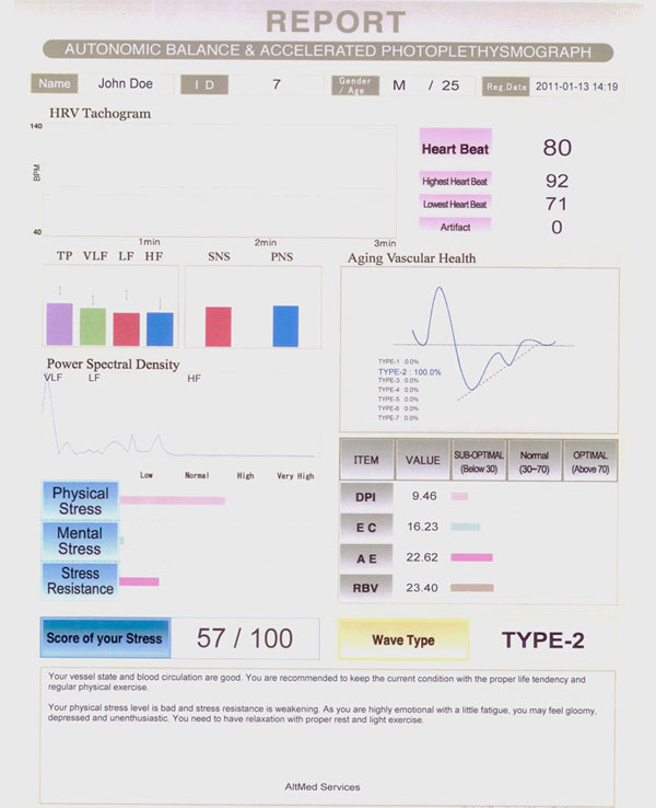 cardiac screening